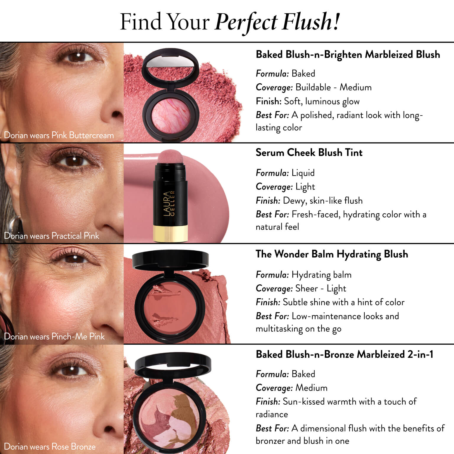 Best of Blush Kit (2PC) - Image 8