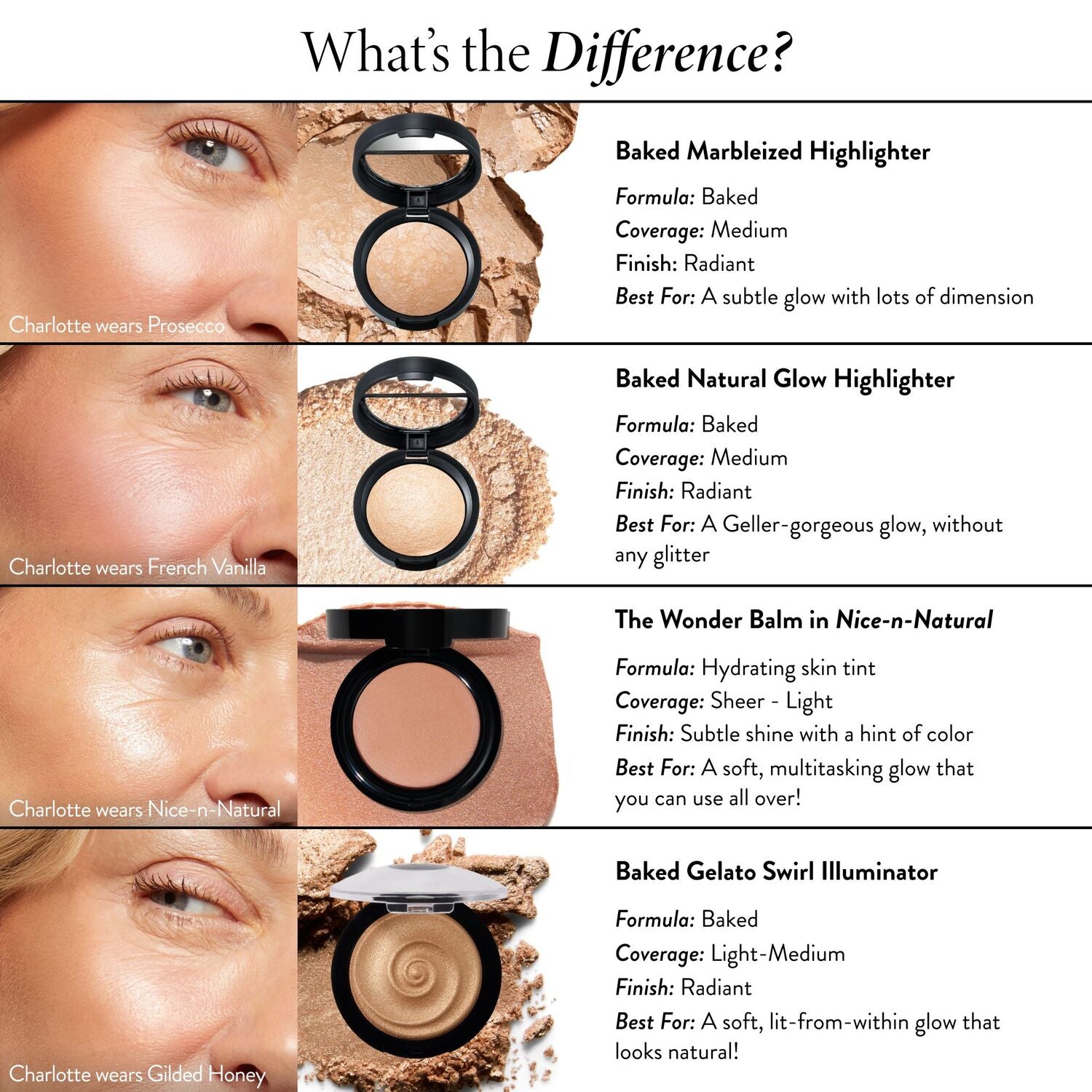 Baked Marbleized Highlighter | Prosecco - Image 4