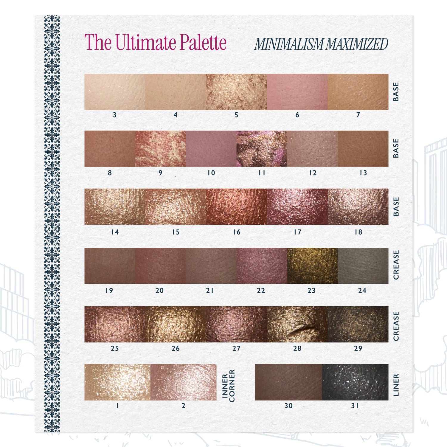 Ultimate Palette Essentials Kit - Minimalism Maximized (5PC) - Image 3